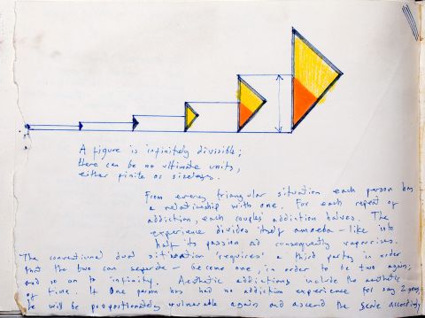 Project 5 notebook - page